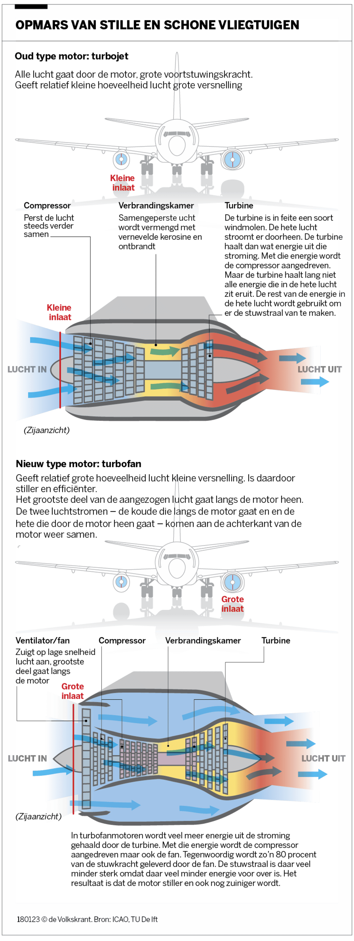 Hoe Laat Vertrekt De Eerste Vlucht Vanaf Schiphol?