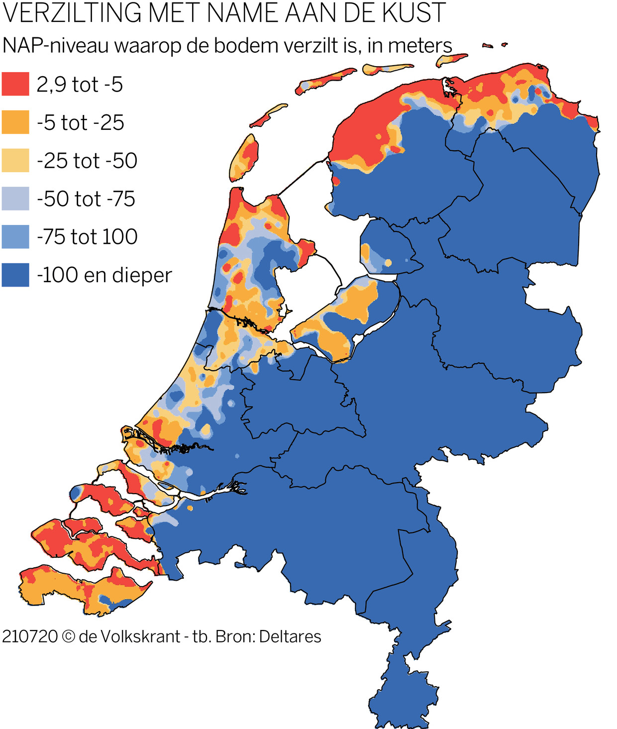 Hoe Diep Zit Grondwater? Alles Wat Je Moet Weten!